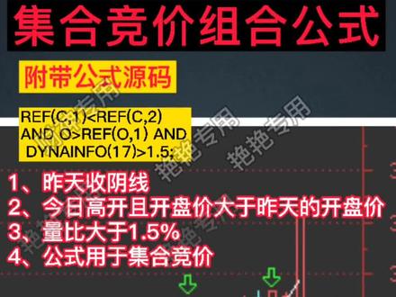 #抖音财经 #短线 #集合竞价 集合竞价组合公式