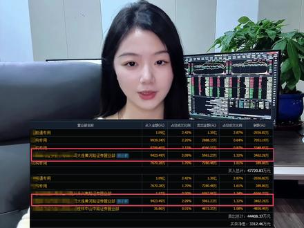 三大游资再次齐聚商业航天,主线从炒火箭切换到卫星了?一个逻辑清晰拆解#股票 #游资动向 #龙虎榜 #行情分析 #股民交流