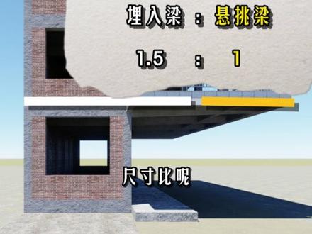 农村自建房 致命倒塌 犯严重错误自食其果! 这家农村房子倒塌是简单的悬挑问题?没那么太简单!他的倒塌是连续犯了几个致命问题,导致毁于一旦后果!#农村自建房 #自建房设计 #房子倒塌 #建房子 #农村