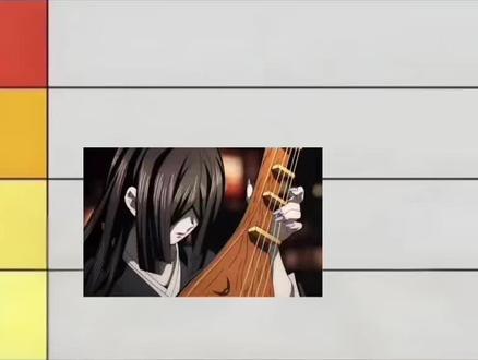 【从夯到拉】锐评鬼灭上弦鬼颜值排行(含无惨)#鬼灭之刃 #上弦 #无惨