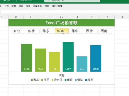 不可思议的自动图表教程,竟如此简单! #excel技巧 #excel
