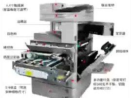 佳能5235/5240/5250/5255全系列更换墨粉教程视频,同款机型本店在售!