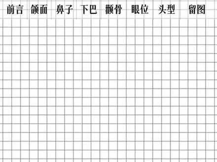 侧脸长这样,这一期是自救指南!#赵露思 #虞书欣 #变美 #侧脸