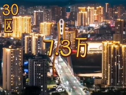 2025年重庆市各区县人均GDP排行#重庆#渝中
