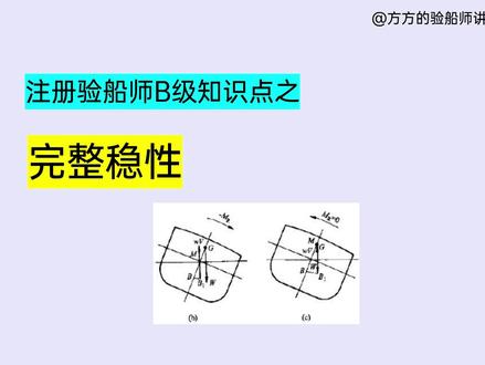 注册验船师B级考试之完整稳性 #注册验船师