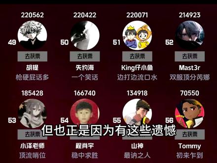 是金子总会发光 #抖瓦杯 #无畏契约