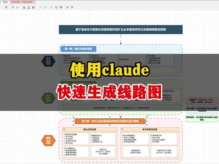 使用claude,快速生成路线图#人工智能 #claude #技术路线图 #技术线路图 #编程