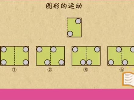 二年级下册,轴对称,平移,旋转,数学动画教程