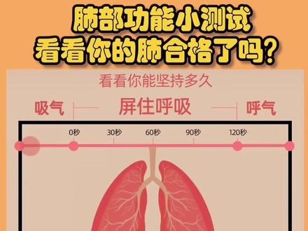 能坚持憋气到90秒就是健康的肺,快来看看您是否合格... #憋气挑战 #肺部健康 #抖音小助手