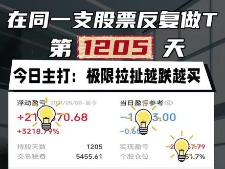 做T第1205天 主打陪伴,重在参与,信仰永不销户!#做T #炒股养家 #股票 #实盘记录