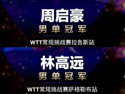 【粤乒周启豪/林高远/樊振东一人一金】,近期密集的WTT4站比赛落幕。广东乒乓球运动员周启豪获拉各斯站男单冠军;林高远获萨格勒布站男单冠军,男双亚军;樊振东获户布尔雅那站男单冠军,萨格勒布站男单亚军。3人共获3金2银。恭喜胖远豪4站WTT赛程完美收官!
————————————————
“WTT常规挑战赛拉各斯站2023”
周启豪🇨🇳4-1迪米特里·奥恰洛夫🇩🇪【11-7,11-6,11-8,7-11,11-7】,夺冠!
“WTT常规挑战赛萨格勒布站2023”
林高远🇨🇳4-3樊振东🇨🇳【11-9,6-11,15-13,12-14,6-11,11-9,11-9】,夺冠!樊振东夺亚!
林诗栋/袁励岑🇨🇳3-1林高远/梁靖崑🇨🇳【11-9,13-11,10-12,11-4】,大胖远夺亚!
“WTT球星挑战赛卢布尔雅那站2023”
樊振东🇨🇳4-3王楚钦🇨🇳【15-13,8-11,3-11,11-4,11-7,7-11,12-10】,夺冠!
#周启豪 #林高远 #樊振东 #胖远 #走豪远
