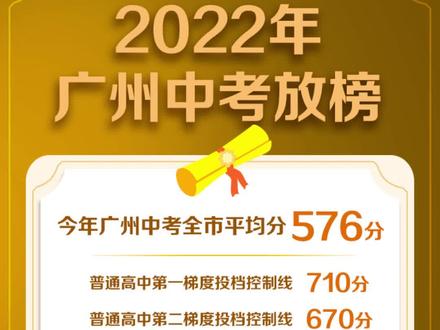 福建高考分数线分数段_福建省高考分数线_福建高考分数划线