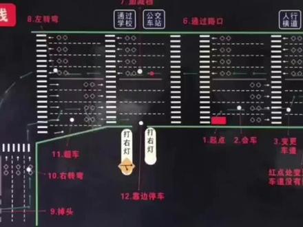 阜阳易显科目三考场1号线#科目三考试全过程 #练车的日常