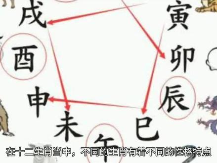 风花雪月是指哪个生肖