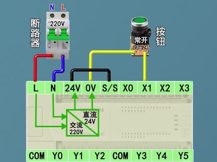 PLC的接线方法与动作原理 #电工 #plc