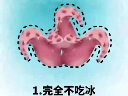 #脑梗#脑梗塞#RedHalo脑力源胶囊