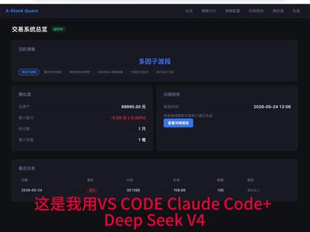 大A 量化交易系统 V1.0 VS Code、Claude Code、DS V4,交易六大策略
