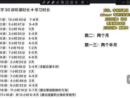 【蓝开必看】张宇30讲听课时长+建议学习时长! #27考研数学 #考研数学 #张宇30讲 #张宇1000题 #张宇