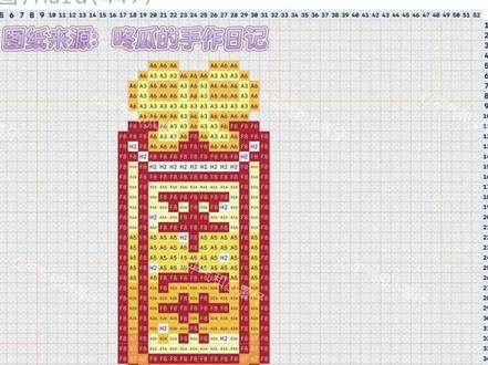 🥰今日拼豆:平安福牌
图纸来源:咚瓜的手作日记
色号参考:心平气和小薯仔#沉浸式拼豆豆 #创作者中心 #送礼物了 #拼豆 #平安守护