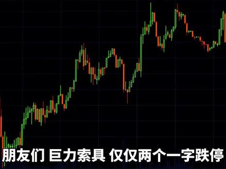 巨力索具仅两个跌停板就翘板放人!是黄金坑还是吊命绳? #巨力索具 #A股 #信息披露 #商业航天 #散户