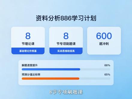 超格2027行测+申论实战公考全家桶课程正式跟大家见面啦~2027公考季,我们将带你以实战的视角,系统学习基础理论,高效刷题,实现“会做题→做对题→快速做题”稳步提升!#考公 #公务员 #公务员考试 #国考 #省考