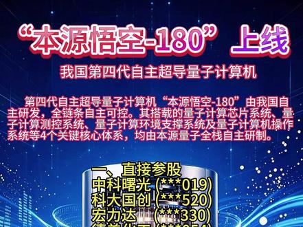 我国第四代自主超导量子计算机“本源悟空-180”上线 。内容仅作科普,不构成投资建议
#量子计算机 #量子科技 #量子芯片 @DOU+小助手
