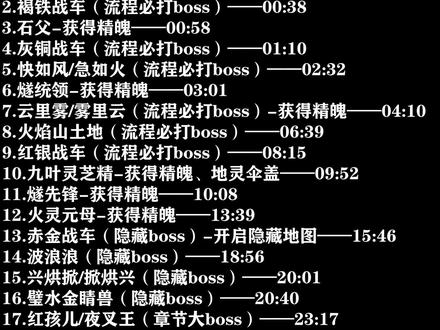 黑神话第五章火焰山所有boss位置(含隐藏boss) 1.皓斧力士(流程必打boss)——00:05
2.褐铁战车(流程必打boss)——00:38
3.石父-获得精魄——00:58
4.灰铜战车(流程必打boss)——01:10
5.快如风/急如火(流程必打boss)——02:32
6.燧统领-获得精魄——03:01
7.云里雾/雾里云(流程必打boss)-获得精魄——04:10
8.火焰山土地(流程必打boss)——06:39
9.红银战车(流程必打boss)——08:15
10.九叶灵芝精-获得精魄、地灵伞盖——09:52
11.燧先锋-获得精魄——10:08
12.火灵元母-获得精魄——13:39
13.赤金战车(隐藏boss)-开启隐藏地图——15:46
14.波浪浪(隐藏boss)——18:56
15.兴烘掀/掀烘兴(隐藏boss)——20:01
16.璧水金睛兽(隐藏boss)——20:40
17.红孩儿/夜叉王(章节大boss)——23:17
#黑神话#黑神话悟空