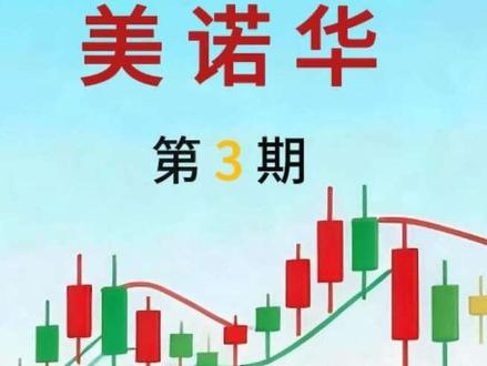 美诺华:减肥药“专利到期”,这家公司4天3板#热门股票 #近期行情 #上热门股票 #大牛股 #股票资讯