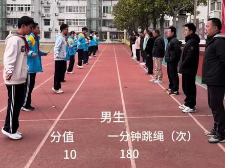 中考体育跳绳,你能达到满分吗?
#中考#体育#跳绳#评分标准
