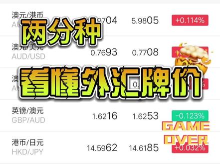 外汇牌价,现汇现钞,
买入卖出,明明白白