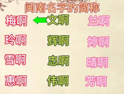 闽南人怎么称呼名字,来学习#厦门
