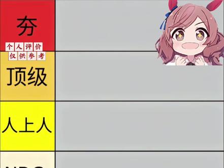 第一期,欢迎大家讨论#终末的女武神角色pose大赏 #锐评 #终末的女武神第三季 #动漫推荐