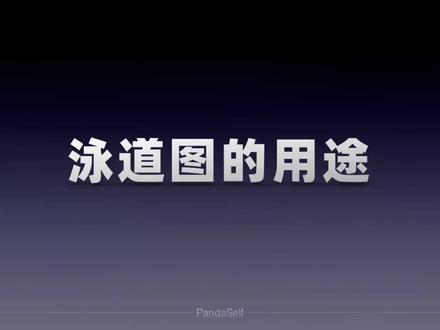 如何快速表达业务流程?#SOP #项目管理 #产品经理 #职业经理 #公司管理 #流程图 #需求分析