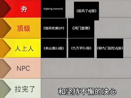 你最喜欢哪一首歌?#中长跑#音乐分享 #强风吹拂 #中长跑