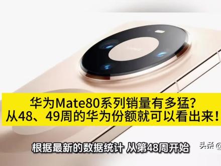 华为Mate80系列销量有多猛?从48、49周的华为份额就可以看出来!#强烈推荐