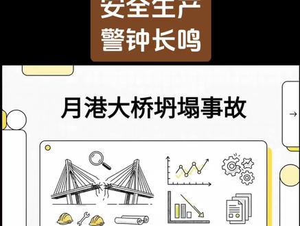 2月2号江苏响水月港大桥坍塌事故#安全事故#响水月港大桥坍塌事故#警钟长鸣