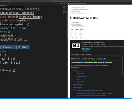 4个插件让你的VScode秒变Markdown文档神器 #vscode #vscode插件 #程序员 #编程 #软件开发