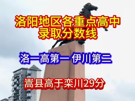 洛阳市所属县区2026重点高中录取分数线公布
#高中录取分数 #河南省普通高中 #高一