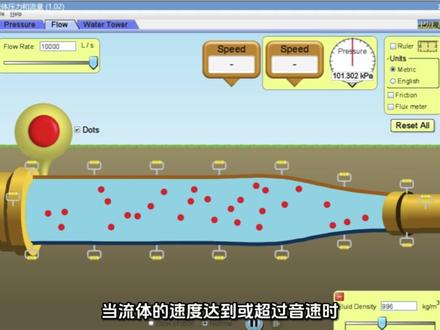 每天学习一项工程技术——拉瓦尔喷管#原神枫丹 #流体力学 #派蒙科普