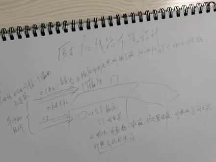 (厨房布线)家庭厨房线路该怎么设置?这个视频说的很清楚