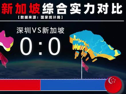 中国特区深圳与亚洲四小虎新加坡综合实力对比,深圳即将实现超越 #深圳 #新加坡 #南山 #福田 #对比 #历史