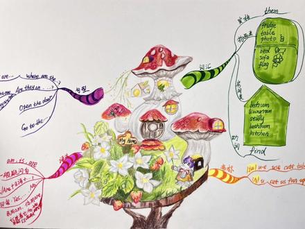 四年级英语上册4单元思维思维导图,谁不渴望童话里的蘑菇小屋呢#四年级 #英语 #思维导图