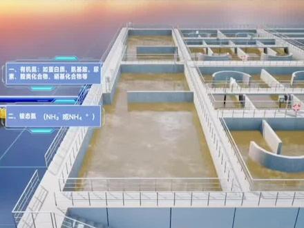 生化池AAO法同步脱氮除磷工艺