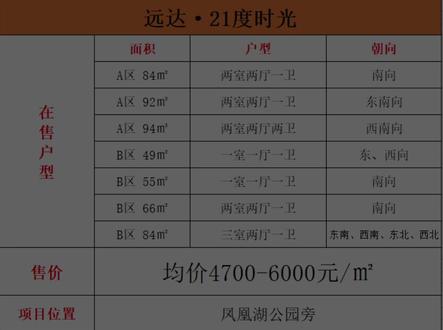 对于元谋的房价,你怎么看?#买房攻略 #抖音房产 #买房
