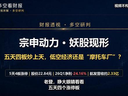 宗申动力五天四板!低空经济的龙头,业绩底牌到底硬不硬? #宗申动力 #股票 #低空经济#燃起来了大国重器 #掘金计划2026