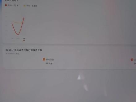 粉笔行测终极模考75分。小助理我最近出差了,这周都是他自录的学习打卡视频#公考 #省考 #行测