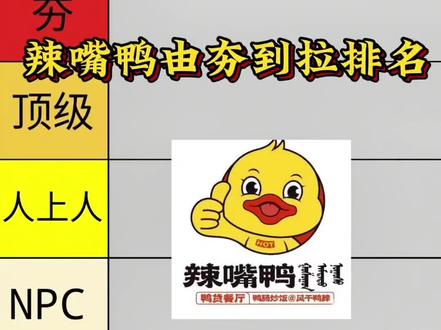 辣嘴鸭由夯到拉排名#辣嘴鸭