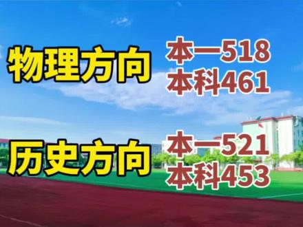 苏北八市三模(5月调研)扬州分数线