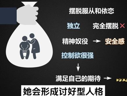 太乖的女生极易恋爱脑! #情感 #爱情心理学 #情感共鸣