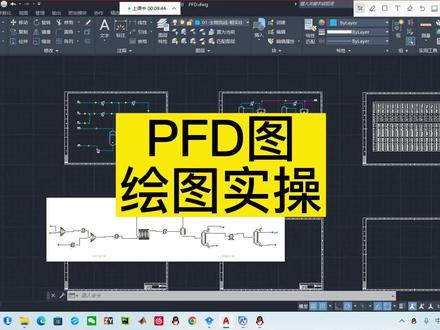 《化工制图设计》PFD图绘图实操#化工